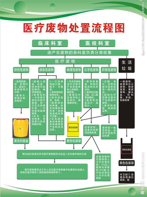 晗科医保提取微信24小时医保个人账户余额怎么提现有新招？老用户教你合规操作不踩坑