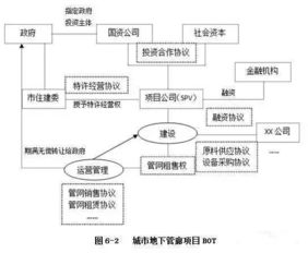 晗科医保提取微信24小时医保卡套取现金全攻略：老司机教你合规操作不踩雷